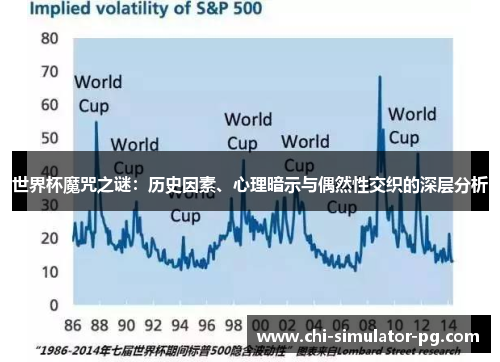 世界杯魔咒之谜:历史因素、心理暗示与偶然性交织的深层分析 世界杯魔咒之谜:历史因素、心理暗示与偶然性交织的深层分析