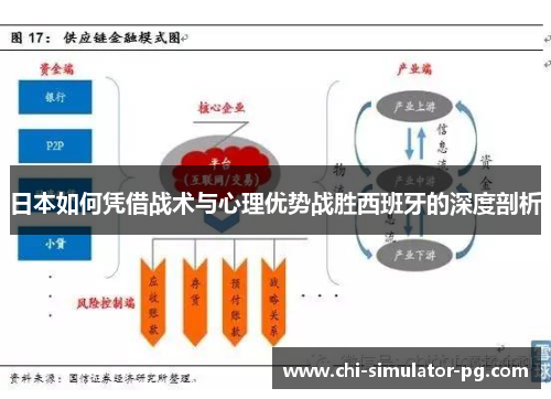 日本如何凭借战术与心理优势战胜西班牙的深度剖析