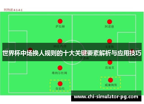 世界杯中场换人规则的十大关键要素解析与应用技巧