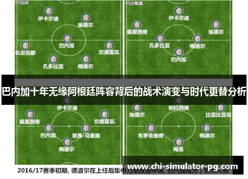 巴内加十年无缘阿根廷阵容背后的战术演变与时代更替分析 巴内加十年无缘阿根廷阵容背后的战术演变与时代更替分析