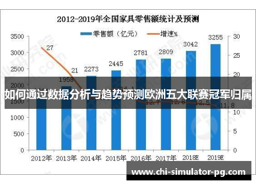 如何通过数据分析与趋势预测欧洲五大联赛冠军归属