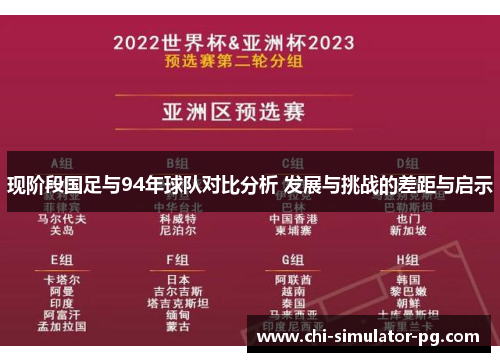 现阶段国足与94年球队对比分析 发展与挑战的差距与启示