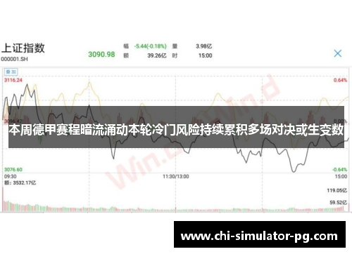 本周德甲赛程暗流涌动本轮冷门风险持续累积多场对决或生变数 本周德甲赛程暗流涌动本轮冷门风险持续累积多场对决或生变数