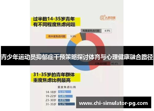 青少年运动员抑郁症干预策略探讨体育与心理健康融合路径